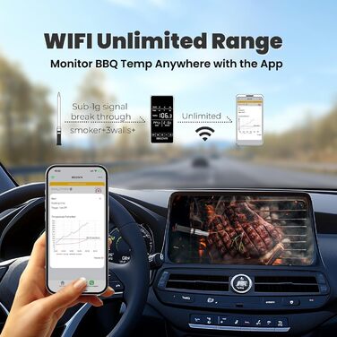 Бездротовий термометр для м'яса WiFi (1 шт, срібний, компактний)