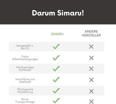 Преміум шкіряний браслет ручної роботи з Німеччини, унісекс (S - до 16 см, блакитний)