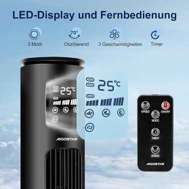 Вентилятор вежний Smart Aigostar 97 см з Wi-Fi, пультом, таймером 24 год, LED-дисплеєм та керуванням Alexa – 2 шт.
