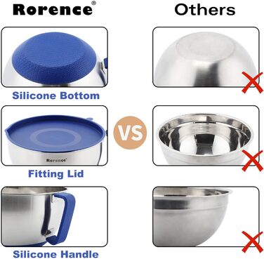 Rorence Stainless Steel Mixing Bowls with Pour Spout, Handle, and Lid, 3-Piece Set, Blue