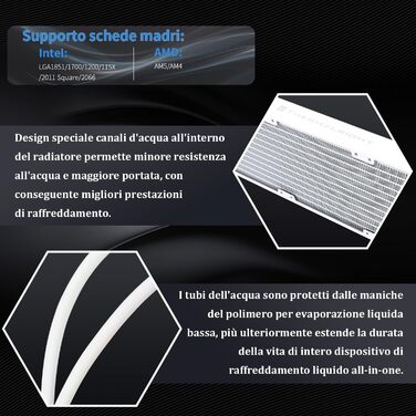 Система водяного охолодження TR FW PRO 360 ARGB AIO з IPS LCD дисплеєм 320x320, сумісна з AM5 та Intel 1700/1851, висока продуктивність, 2.73