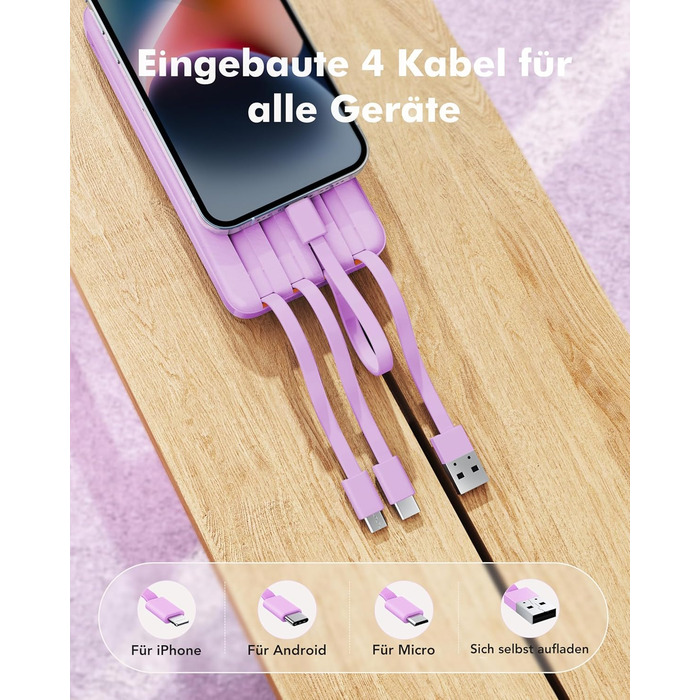 Power Bank Charmast 20000mAh з LED-дисплеєм та 4 кабелями (USB C PD3.0 QC4.0), 6 виходів, сумісний з iPhone, Samsung, Tablet, фіолетовий