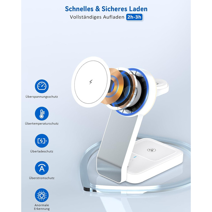 3-в-1 Станція Бездротової Зарядки: iPhone, Apple Watch, AirPods (Біла)