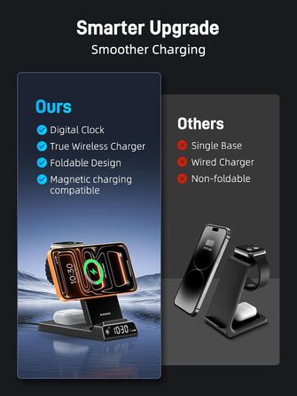 MagSafe Зарядний пристрій 3-в-1 для Apple Watch та iPhone (17 Pro Max/16/15), Бездротовий зарядний пристрій для Apple Watch (10-4) та AirPods, 25W, Чорний