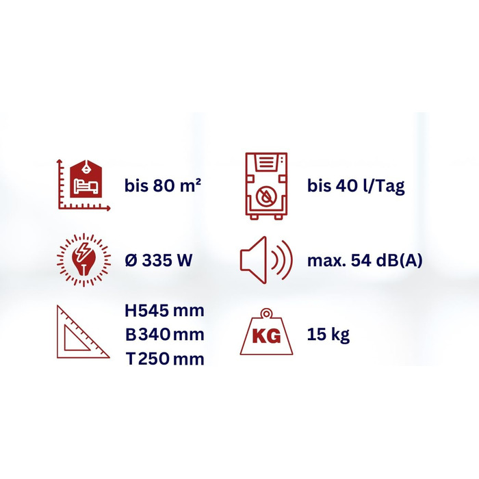 Зволожувач повітря Aktobis WDH-106LE - тиха робота, 40 л/добу