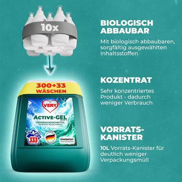 Універсальний рідкий засіб для прання VERY® Gel, 10 л, каністра