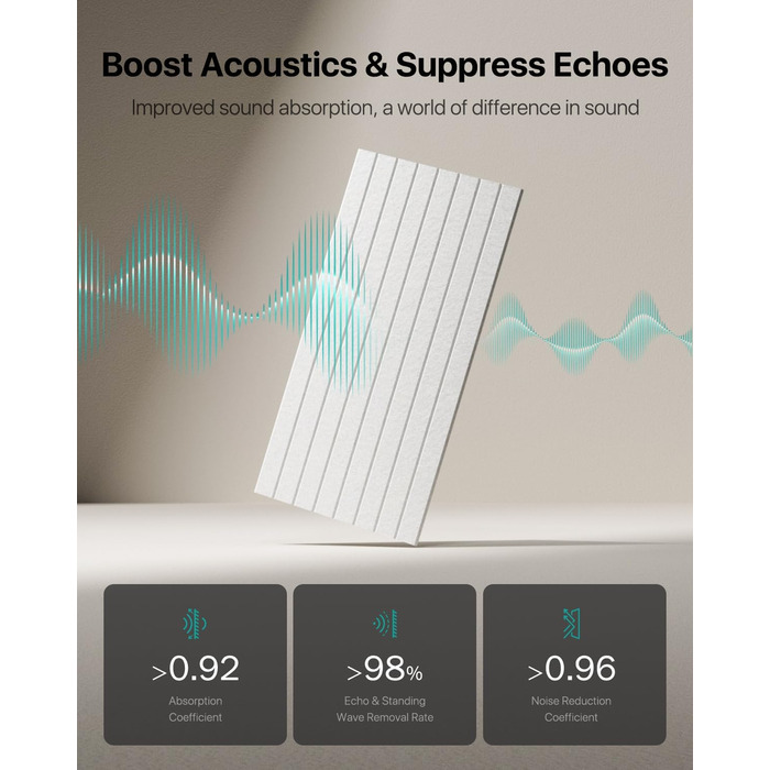 Акустичні панелі Soundsbay самоклеючі для звукоізоляції та декору стін, 120×60×0.9 см, білі (4 шт, 2.16 м²)