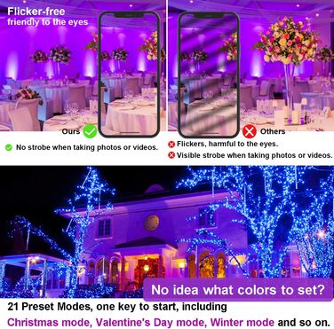 RGB LED Floodlight Outdoor 80W Bluetooth APP Control Floodlight Lighting Outdoor, 2700K & Million Colors Dimmable Smart Floodlight IP66 Waterproof Outdoor Floodlight Floodlight Garden Mood Lighting 2