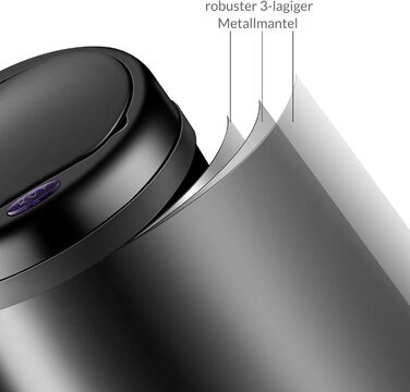 Сміттєвий бак Deuba Sensor 40л Автоматичний з LED-дисплеєм та сенсором руху, водонепроникний