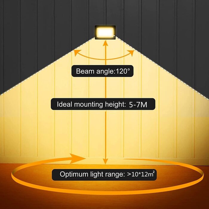MEIKEE 60W LED Floodlights Outdoor Warm White 2700K 5200LM Super Bright 2 Pack Floodlights IP66 Waterproof Spotlights for Garden, Backyard, Driveway, Doors, Garage, Hallway