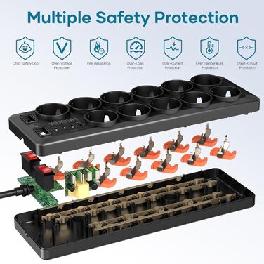 Многорозеткова панель з USB, 11 розеток, з вимикачем, 2 USB-A та 2 USB-C порти, 4000W, 16A, 2 вимикачі, 2м кабель (чорний)