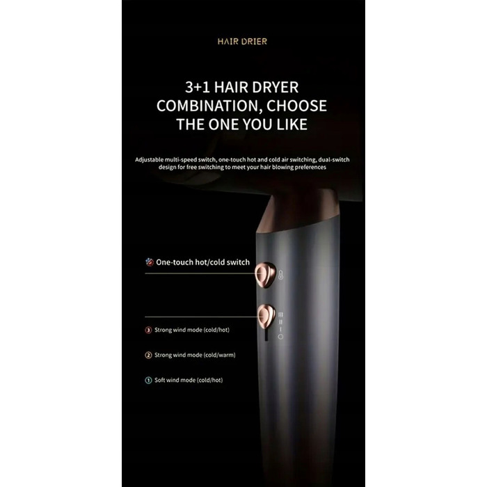 Фен для волосся 2000 Вт з іонізацією та режимом холодного обдуву