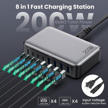 Зарядний пристрій USB-C 620W, 10 портів, швидка зарядка PD PPS 100W, для MacBook Pro/Air, iPad, iPhone 16/15/14/13/12 Pro Max, Samsung (чорний)