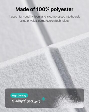 Акустичні панелі Soundsbay для шумоізоляції, самоклеючі звукопоглинаючі плити з поліестеру, 30×30×0.9 см, білі (12 шт.)