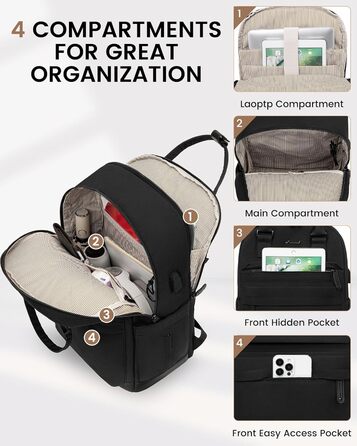 Жіночий рюкзак LOVEVOOK 15.6' для ноутбука, подорожей, роботи: водонепроникний, елегантний, для школи, університету, офісу (бежевий, хакі)