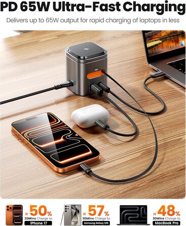 Зарядний пристрій Toocki 80W GaN з USB-C та USB-A, 6 портів, з вбудованим кабелем та MagSafe для MacBook, iPhone 17 Pro Max, Galaxy S24 та інших пристроїв
