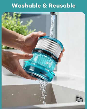 HEPA фільтр для пилососа Dyson V16 Kolben Animal/Submarine (4 шт.) - Оригінальні запасні частини DS60
