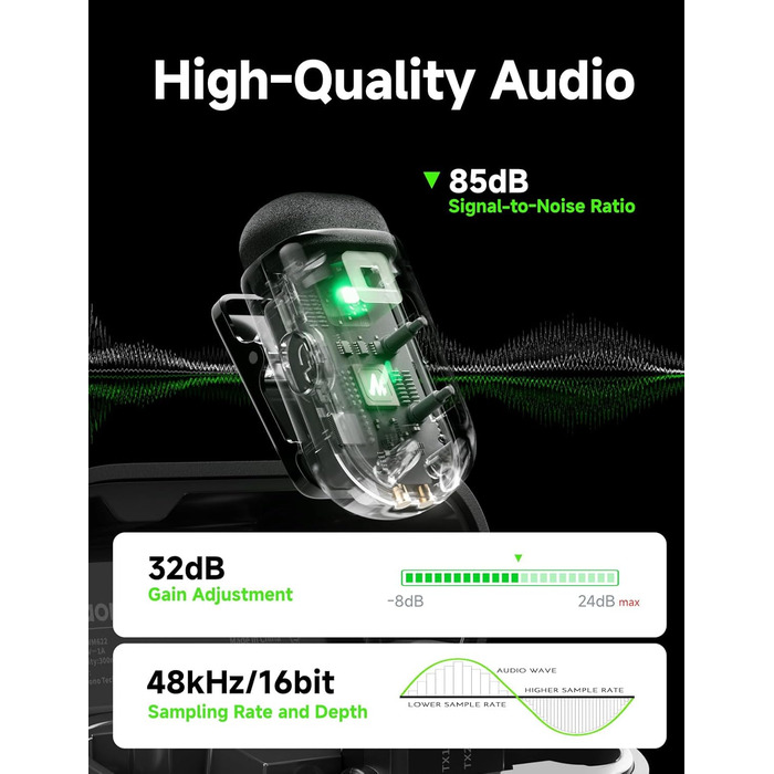 Мікрофон MAONO Wave T1 Mini USB-C: Бездротовий мікрофон для iPhone, Android, YouTube, Vlog (30 годин роботи)