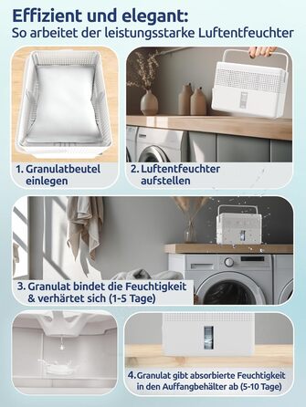 Безструменевий осушувач повітря BonAura® - для підвалів, ванних кімнат та інших приміщень. В комплекті 980г осушувального грануляту. Захист від плісняви (2 X Airone Max)