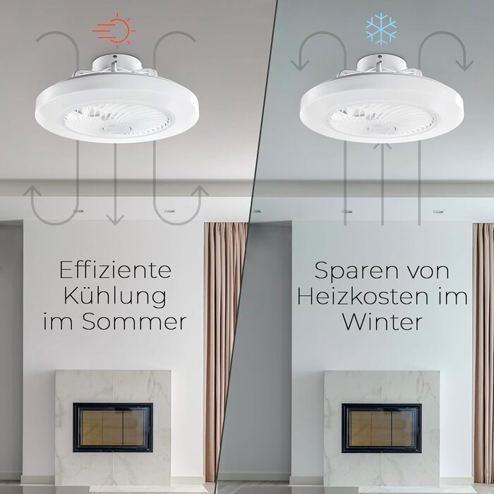 Стельовий вентилятор Noaton Triton 12050B з LED підсвіткою, димування, 3 режими світла, пульт, таймер, 50 см, білий