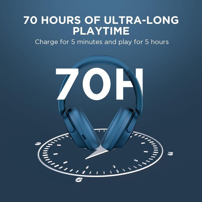 1MORE SonoFlow навушники з активним шумозаглушенням, Bluetooth, 70 годин, LDAC, Hi-Res, Over-Ear, для дзвінків (блакитні)