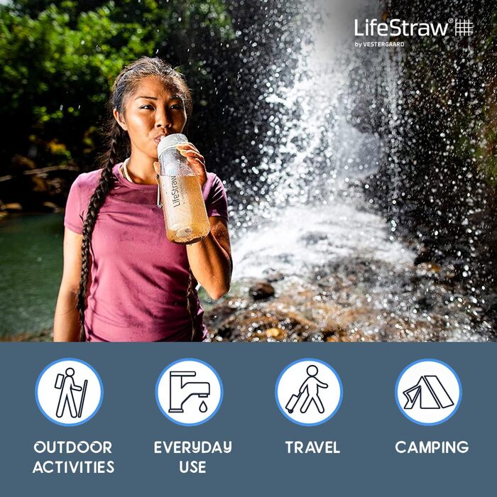 LifeStraw Go 650ml (650 ml, Clear)