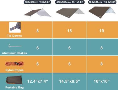 Водонепроникна тентова тканина Unigear 3x3/3x4/3x5/4x4 м для кемпінгу, гамака, захисту від сонця та дощу з кільцями, шнурами та кілочками