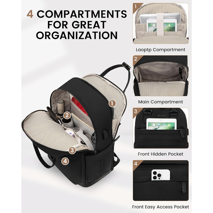 Жіночий рюкзак LOVEVOOK 15.6' для ноутбука, подорожей, роботи: водонепроникний, елегантний, для школи, університету, офісу (бежевий, хакі)