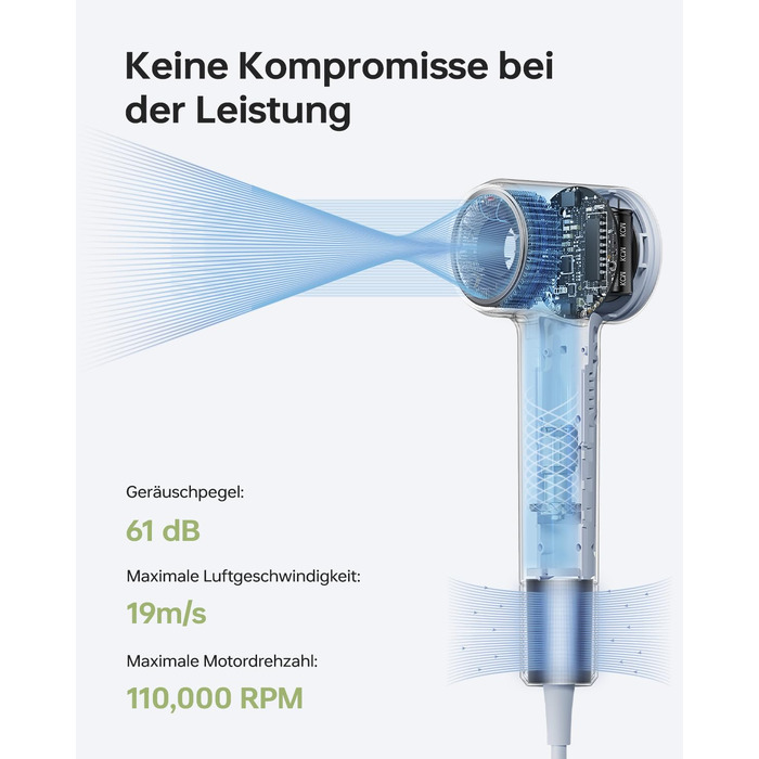 Компактний фен для волосся Laifen Mini (Гляcier Blue) — потужний мотор 110 000 об/хв, 200 млн негативних іонів, режим для дітей, легкий дорожній фен, 299 г