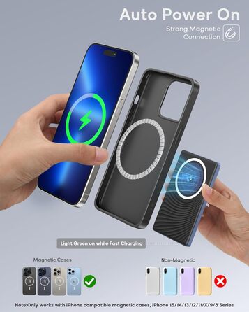 Портативний акумулятор Ntaanoo для iPhone з MagSafe, 5000mAh, 20W, бездротова зарядка, блакитний