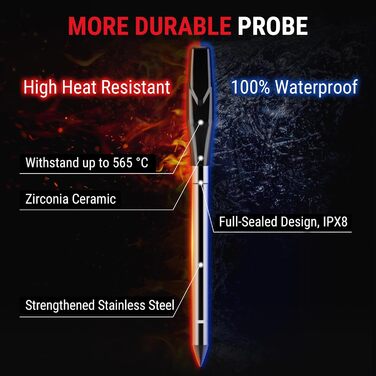 Бездротовий м'ясний термометр ThermoPro TempSpike, цифровий, 2 щупи, 300м, для гриля, кухні, рідин і м'яса, перезаряджуваний