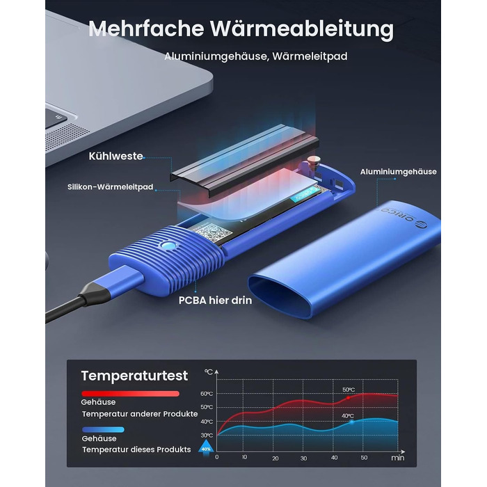 Зовнішній корпус-адаптер ORICO M.2 NVMe та SATA SSD (USB 3.2 Gen 2, 10Gbps), алюмінієвий кейс для SSD 2230/2242/2260/2280, B+M Key, UASP, Trim, без інструментів — PWDM2-BK (Синій)