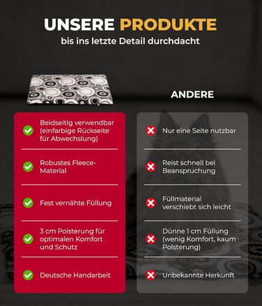 Підстилка для собак XS (45x65 см) – двостороння, м'яка, з наповнювачем 3 см – для дивану, авто, переноски – Made in Germany (45 x 65 см, Мандала Антрацит)