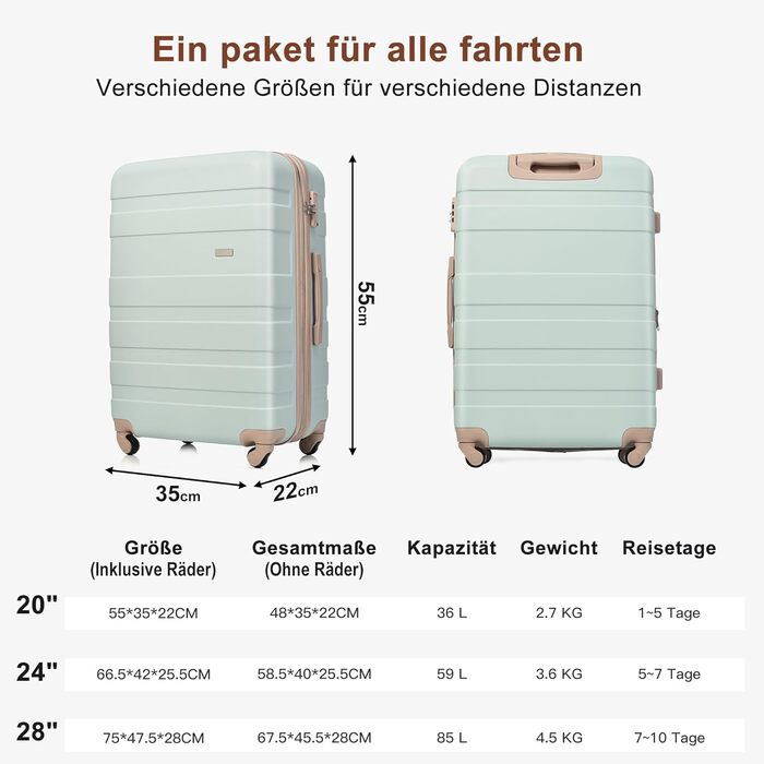 Набір валіз Merax 5 шт. з ABS-пластику, з колесами та TSA-замком, сіро-зелений