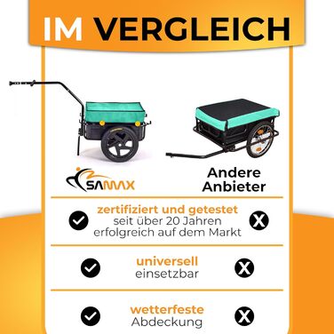 Причіп SAMAX 70 літрів / 60 кг: вантажний причіп для велосипеда з кріпленням, чорний, зелений