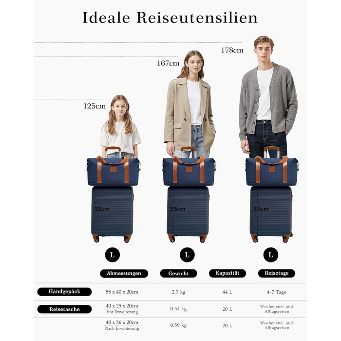 Набір валіз COOLIFE: велика (55x35x20 см) та маленька (40x25x20 см) для ручної поклажі Ryanair & Easyjet, з TSA замком та 4 колесами, ABS, блакитний/коричневий