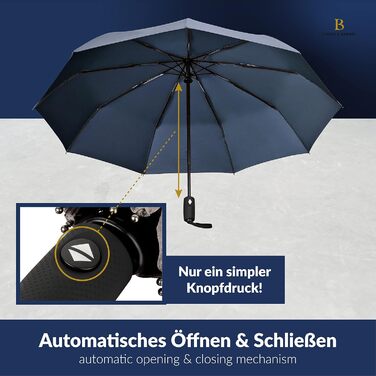LOGAN & BARNES Парасолька штормостійка до 140 км/год - компактна, з тефлоновим покриттям, модель Boston, синього кольору