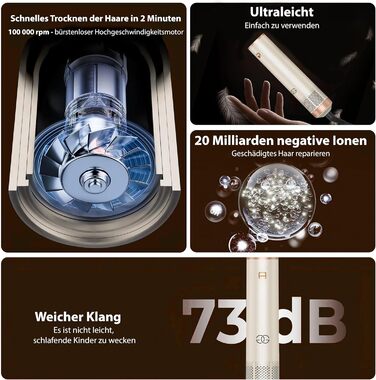Набір для укладки волосся Golden Goods 5-в-1: фен-щітка, плойка, стайлер, 1000W