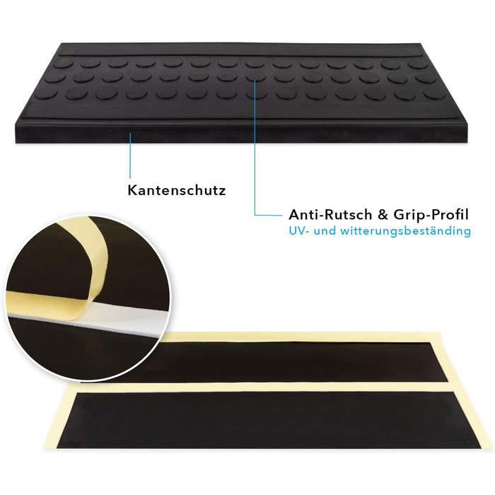 Rubber Threshold Mats with Beveled Edge - Non-Slip, Indoor/Outdoor - 5 Piece Set