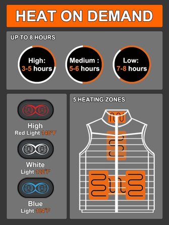 Обогрівальний жилет Gokozy для чоловіків та жінок з акумулятором 10000 mAh та 5 зонами обігріву, для катання на лижах та полювання (M, Сірий)