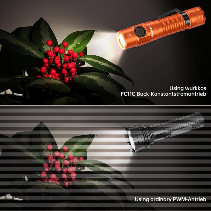 Wurkkos FC11-C LED ліхтарик: 1200 Люмен, USB-C, 90 CRI, 5000K, Магнітний корпус, перезаряджається