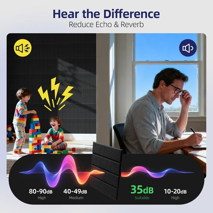 Акустичні панелі Vieshful самоклеючі, 30x30x1 см, звукопоглинаючі стінові панелі з фетру для студії, дому та офісу, чорний колір, 10 шт
