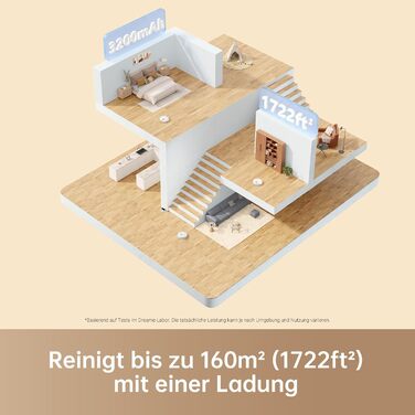 Робот-пилосос Dreame F9 Pro з функцією миття, 4000Pa, LDS-навігація, 150 хв роботи, карті для різних поверхонь, для килимів, твердих підлог та шерсті тварин, керування через додаток