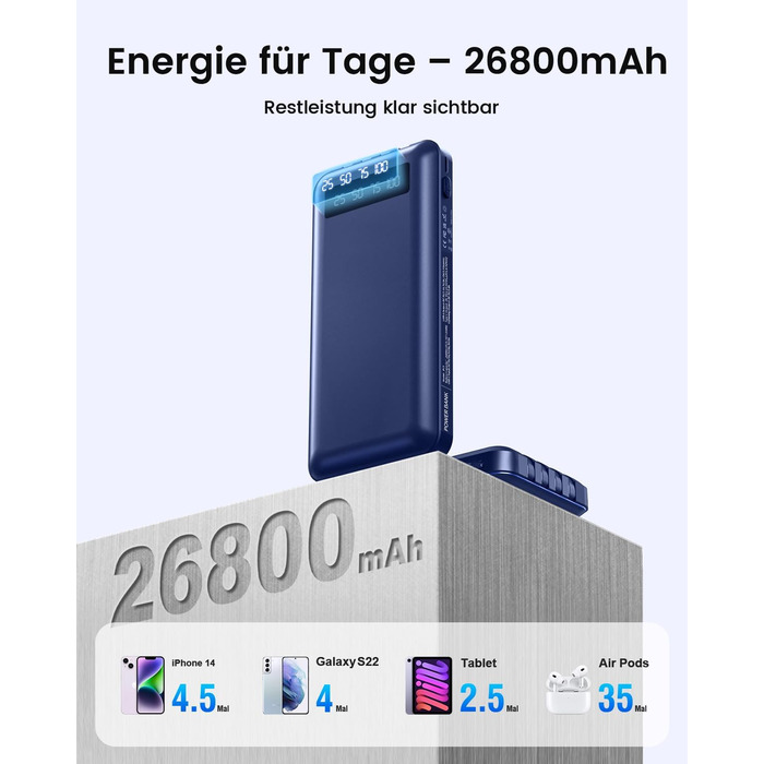 Powerbank 26800mAh з 4 вбудованими кабелями, 22.5W, LED дисплеєм та підставкою, блакитний. Сумісний з iPhone, iPad, Samsung Galaxy.