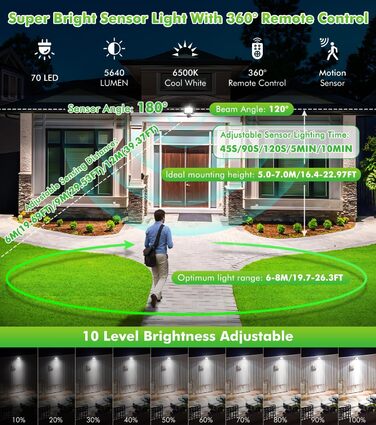 CLY 60W LED Floodlight with Motion Sensor, Remote Control, 5640LM, 6500K Cool White, IP66 Waterproof Outdoor Floodlight with Sensor, 4 Modes, 10 Brightness Levels, Spotlight for Garage, Garden, Yard
