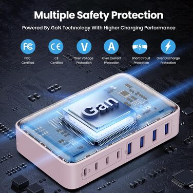 Зарядний пристрій Feob USB-C GaN III 8-Port 200W PPS PD 65W – для MacBook, iPhone, Steam Deck, смартфонів (Рожевий)