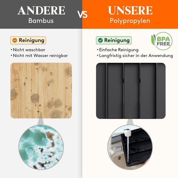 Органайзер для столових приборів Lifewit в шухляду, розширюваний 33-57 см, чорний, пластик, 38х5х38 см