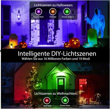 iLC RGB LED Floodlight 80W, RGBW Color Changing Floodlight Equivalent to 800W, 16 Million Colors, Grouping, Timer, 2700K Warm White, Water Protection Rating IP66, Outdoor/Indoor (2-Pack)
