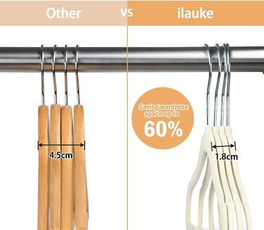 Набір велюрових вішалок для дитячого одягу ilauke (20 шт.), бежевий колір, з антиковзким покриттям