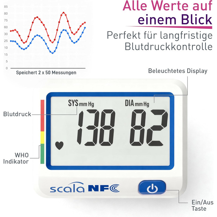 Тонометр на зап'ястя Scala SC 6027 NFC - точний вимірювач артеріального тиску з індикатором ВООЗ, 85 місць пам'яті, Fuzzy Logic, з коробкою та батарейками, манжета 13,5-19,5 см